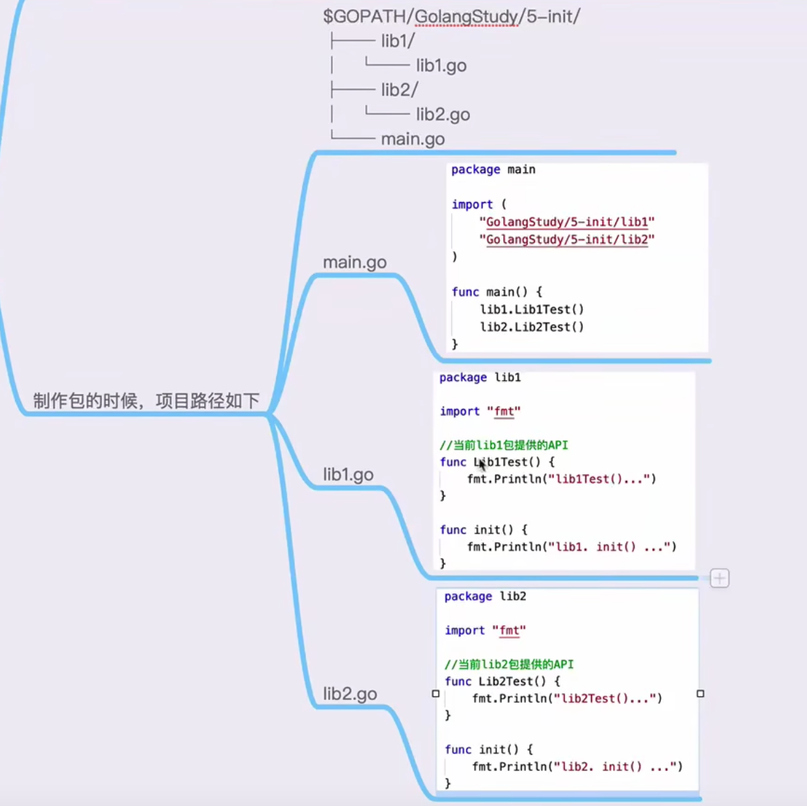 image-20230220002102353