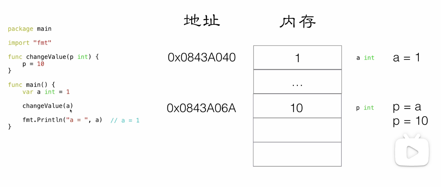 image-20230220095712133