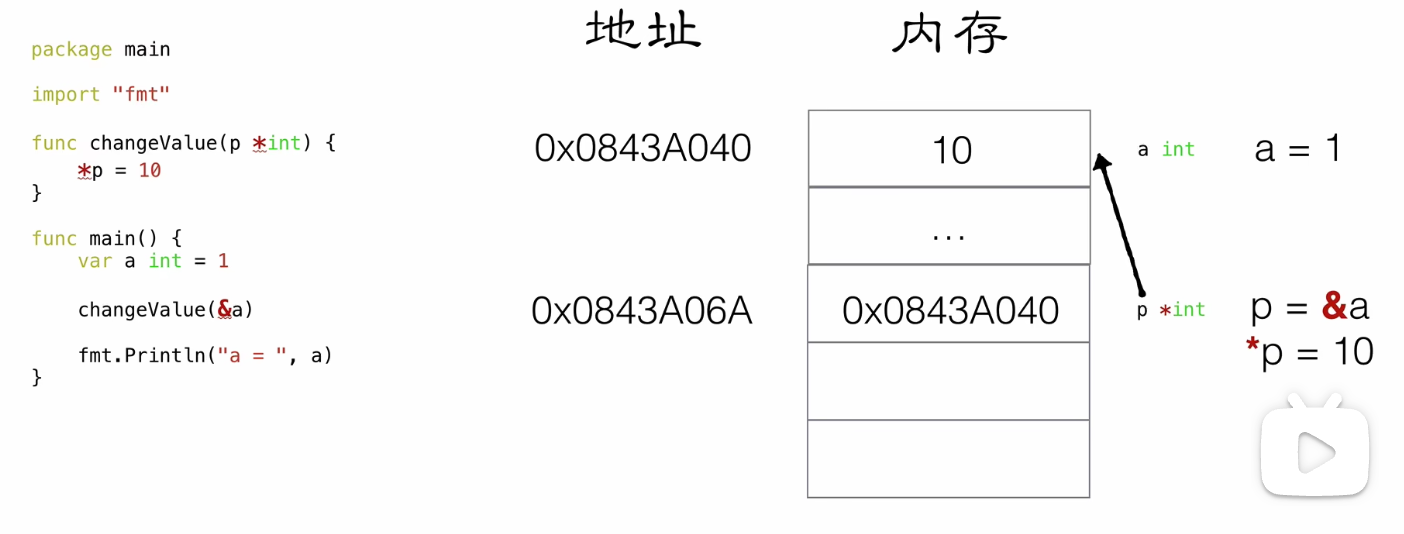 image-20230220095747585